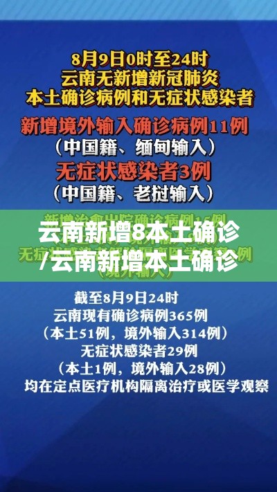 云南新增8本土确诊/云南新增本土确诊病例8例 详情公布 云南新增8本土确诊/云南新增本土确诊病例8例 详情公布