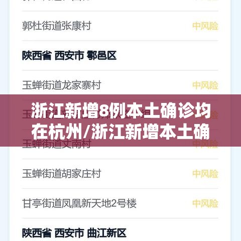 浙江新增8例本土确诊均在杭州/浙江新增本土确诊病例 浙江新增8例本土确诊均在杭州/浙江新增本土确诊病例