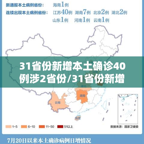 31省份新增本土确诊40例涉2省份/31省份新增确诊37例27例为本土病例