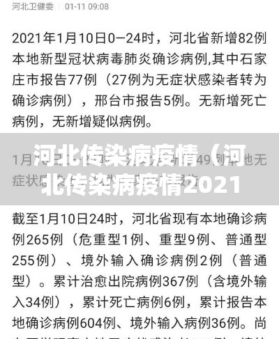 河北传染病疫情(河北传染病疫情2021) 河北传染病疫情(河北传染病疫情2021)