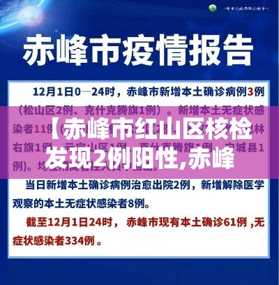 【赤峰市红山区核检发现2例阳性,赤峰红山区疫情】 【赤峰市红山区核检发现2例阳性,赤峰红山区疫情】