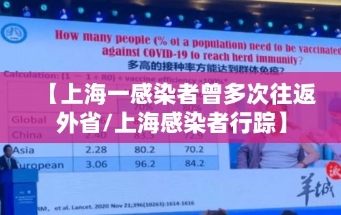 【上海一感染者曾多次往返外省/上海感染者行踪】 【上海一感染者曾多次往返外省/上海感染者行踪】