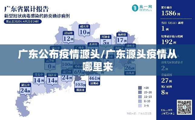 广东公布疫情源头/广东源头疫情从哪里来 广东公布疫情源头/广东源头疫情从哪里来