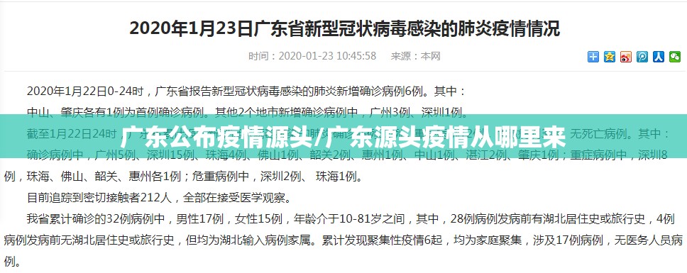 广东公布疫情源头/广东源头疫情从哪里来 广东公布疫情源头/广东源头疫情从哪里来