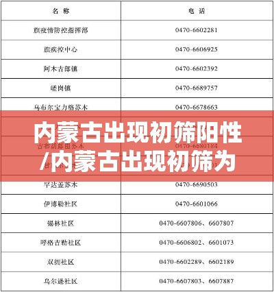 内蒙古出现初筛阳性/内蒙古出现初筛为阳性情况