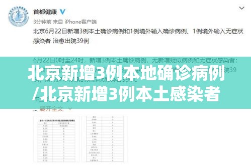 北京新增3例本地确诊病例/北京新增3例本土感染者 北京新增3例本地确诊病例/北京新增3例本土感染者