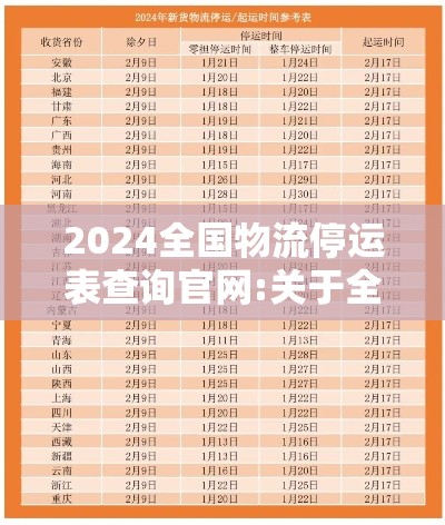 2024全国物流停运表查询官网:关于全国物流停运表,各省停运时间确定了!是真的吗?