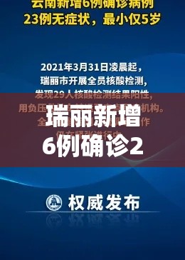 瑞丽新增6例确诊23例无症状(瑞丽新增6例确诊行动轨迹) 瑞丽新增6例确诊23例无症状(瑞丽新增6例确诊行动轨迹)