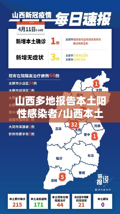 山西多地报告本土阳性感染者/山西本土1例 山西多地报告本土阳性感染者/山西本土1例