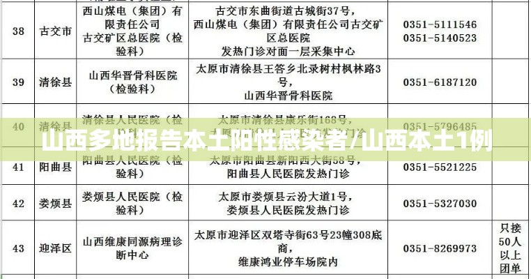 山西多地报告本土阳性感染者/山西本土1例 山西多地报告本土阳性感染者/山西本土1例