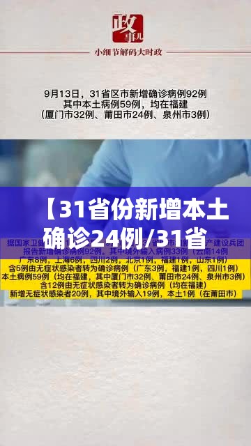 【31省份新增本土确诊24例/31省新增本土确诊28例】 【31省份新增本土确诊24例/31省新增本土确诊28例】