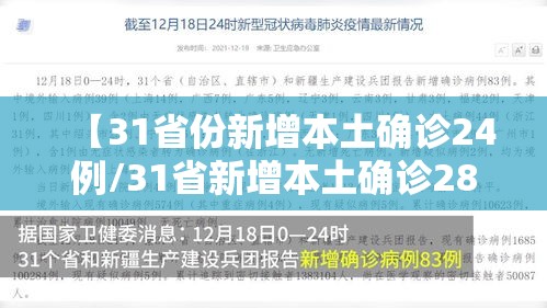 【31省份新增本土确诊24例/31省新增本土确诊28例】 【31省份新增本土确诊24例/31省新增本土确诊28例】