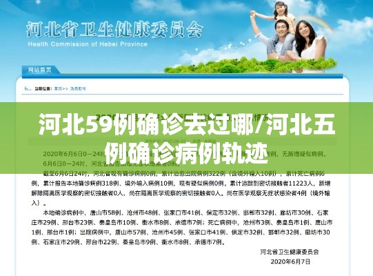 河北59例确诊去过哪/河北五例确诊病例轨迹