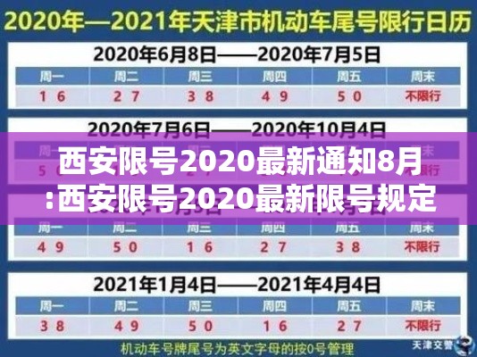 西安限号2020最新通知8月:西安限号2020最新限号规定 西安限号2020最新通知8月:西安限号2020最新限号规定