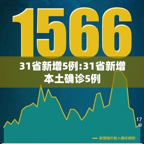 31省新增5例:31省新增本土确诊5例 31省新增5例:31省新增本土确诊5例