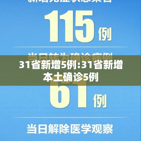 31省新增5例:31省新增本土确诊5例 31省新增5例:31省新增本土确诊5例