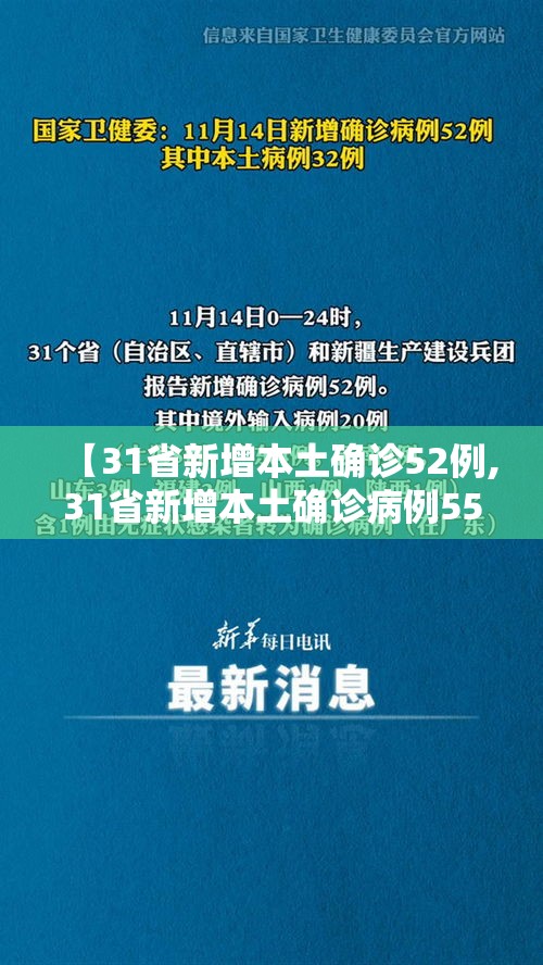 【31省新增本土确诊52例,31省新增本土确诊病例55例】 【31省新增本土确诊52例,31省新增本土确诊病例55例】