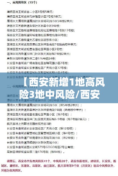【西安新增1地高风险3地中风险/西安 中高风险区】