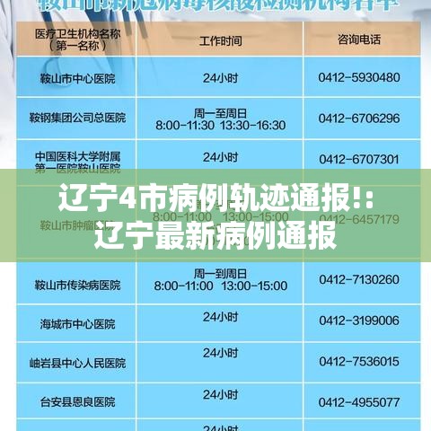 辽宁4市病例轨迹通报!:辽宁最新病例通报 辽宁4市病例轨迹通报!:辽宁最新病例通报