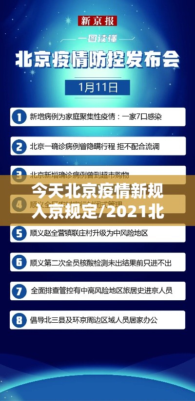 今天北京疫情新规入京规定/2021北京疫情新规入京规定 今天北京疫情新规入京规定/2021北京疫情新规入京规定