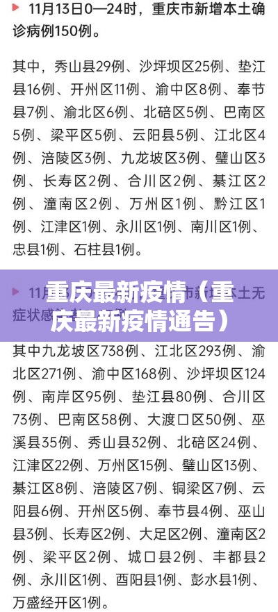 重庆最新疫情(重庆最新疫情通告) 重庆最新疫情(重庆最新疫情通告)