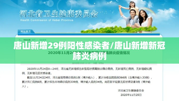 唐山新增29例阳性感染者/唐山新增新冠肺炎病例 唐山新增29例阳性感染者/唐山新增新冠肺炎病例