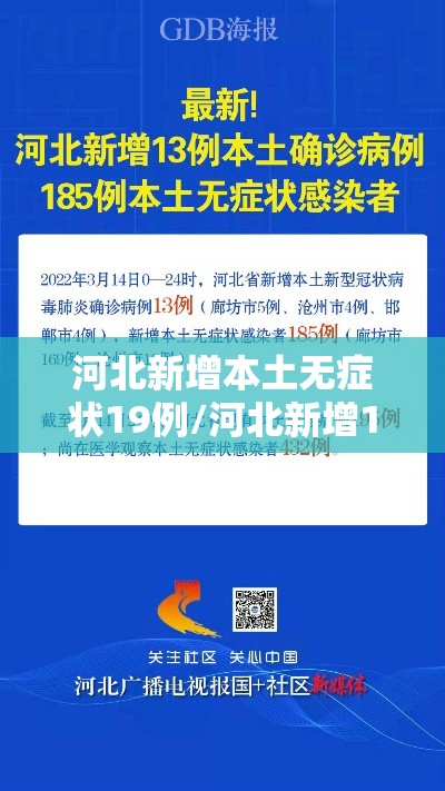 河北新增本土无症状19例/河北新增16例本土无症状 河北新增本土无症状19例/河北新增16例本土无症状