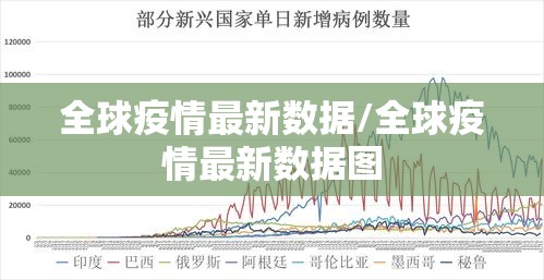全球疫情最新数据/全球疫情最新数据图 全球疫情最新数据/全球疫情最新数据图