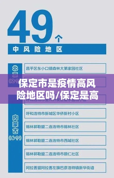 保定市是疫情高风险地区吗/保定是高风险还是低风险地区