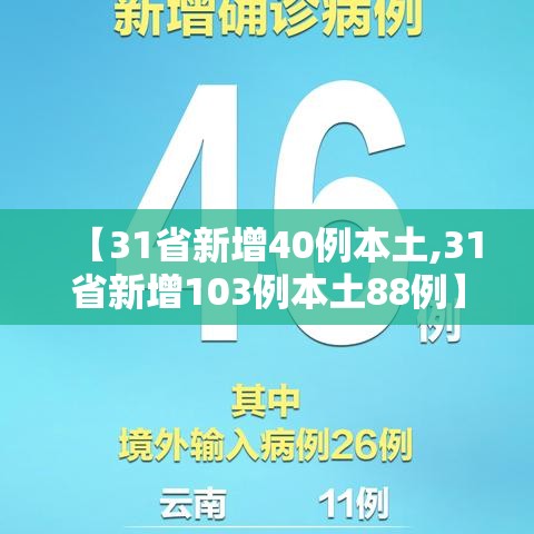 【31省新增40例本土,31省新增103例本土88例】 【31省新增40例本土,31省新增103例本土88例】