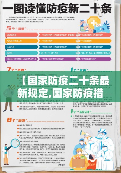 【国家防疫二十条最新规定,国家防疫措施】 【国家防疫二十条最新规定,国家防疫措施】