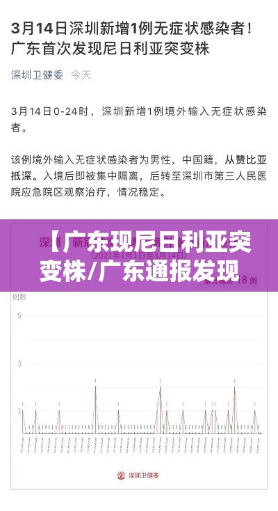 【广东现尼日利亚突变株/广东通报发现新冠病毒尼日利亚突变株】 【广东现尼日利亚突变株/广东通报发现新冠病毒尼日利亚突变株】