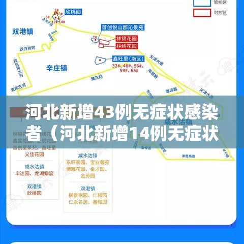 河北新增43例无症状感染者(河北新增14例无症状病例) 河北新增43例无症状感染者(河北新增14例无症状病例)