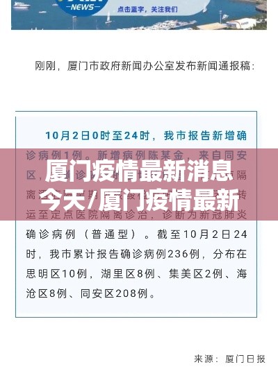 厦门疫情最新消息今天/厦门疫情最新消息今天新增了15例 厦门疫情最新消息今天/厦门疫情最新消息今天新增了15例