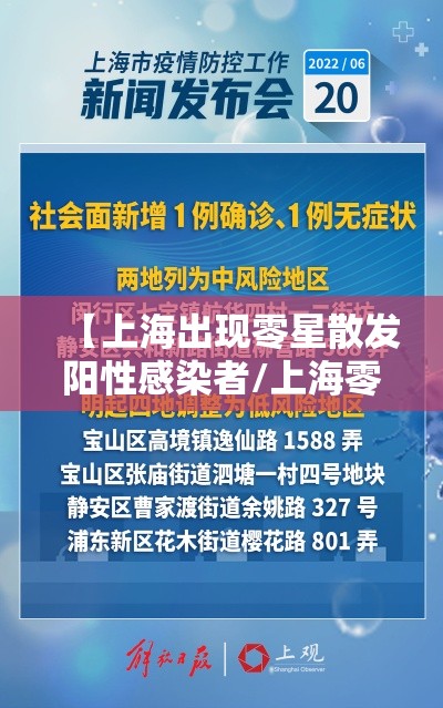 【上海出现零星散发阳性感染者/上海零号感染者】 【上海出现零星散发阳性感染者/上海零号感染者】