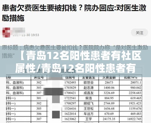 【青岛12名阳性患者有社区属性/青岛12名阳性患者有社区属性10月14日】 【青岛12名阳性患者有社区属性/青岛12名阳性患者有社区属性10月14日】