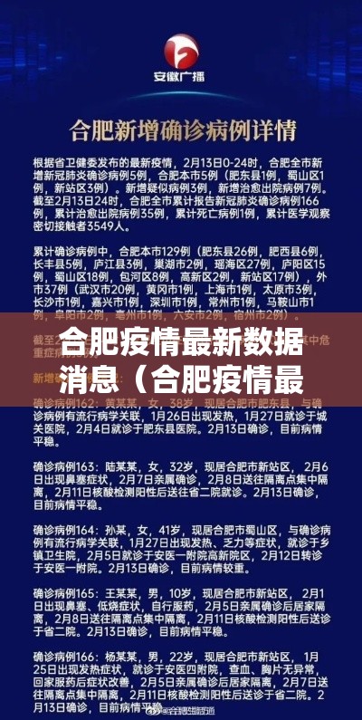 合肥疫情最新数据消息(合肥疫情最新信息) 合肥疫情最新数据消息(合肥疫情最新信息)
