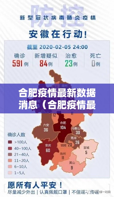 合肥疫情最新数据消息(合肥疫情最新信息) 合肥疫情最新数据消息(合肥疫情最新信息)