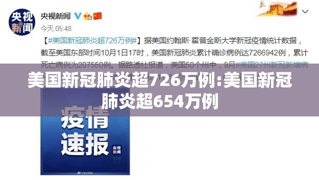 美国新冠肺炎超726万例:美国新冠肺炎超654万例 美国新冠肺炎超726万例:美国新冠肺炎超654万例