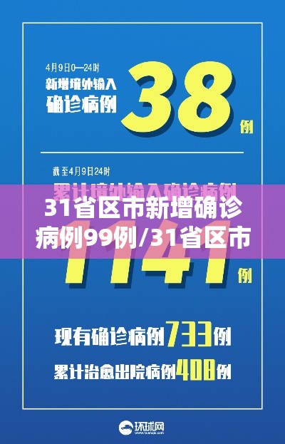 31省区市新增确诊病例99例/31省区市新增78例确诊病例 31省区市新增确诊病例99例/31省区市新增78例确诊病例