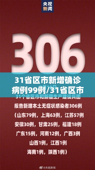 31省区市新增确诊病例99例/31省区市新增78例确诊病例 31省区市新增确诊病例99例/31省区市新增78例确诊病例