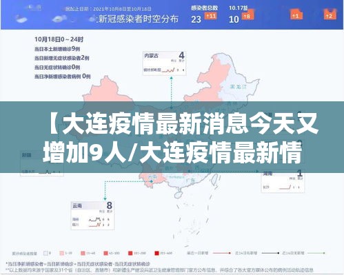 【大连疫情最新消息今天又增加9人/大连疫情最新情况今日新增轨迹】 【大连疫情最新消息今天又增加9人/大连疫情最新情况今日新增轨迹】