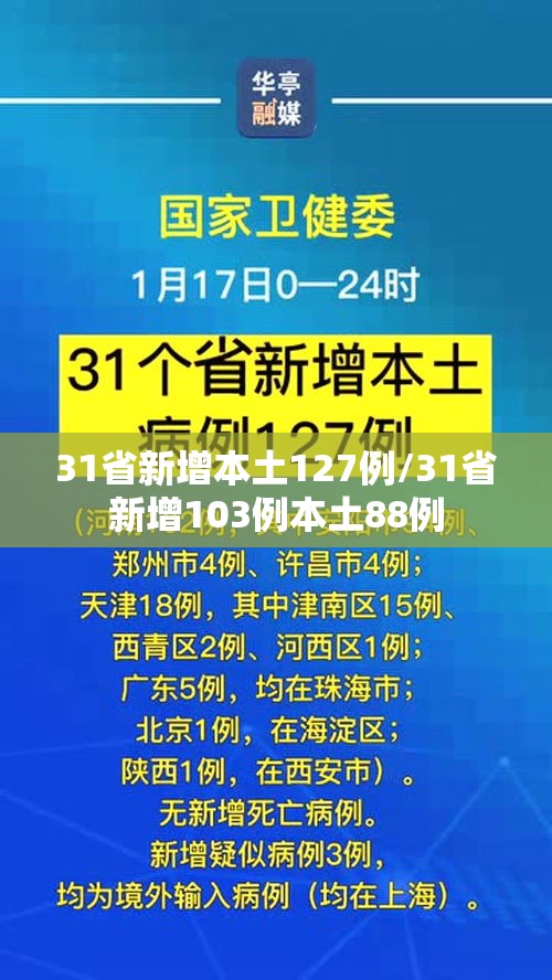 31省新增本土127例/31省新增103例本土88例 31省新增本土127例/31省新增103例本土88例