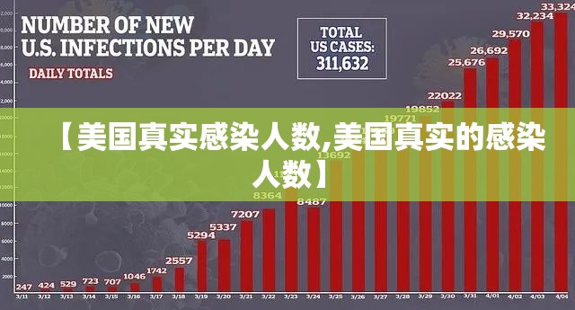 【美国真实感染人数,美国真实的感染人数】 【美国真实感染人数,美国真实的感染人数】