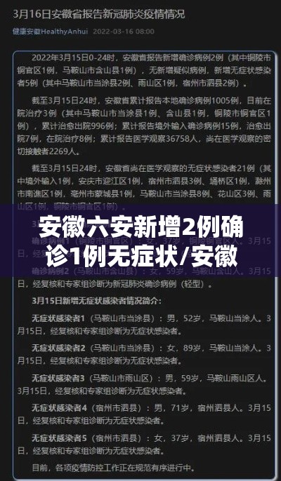 安徽六安新增2例确诊1例无症状/安徽六安新增2例确诊1例无症状感染者 安徽六安新增2例确诊1例无症状/安徽六安新增2例确诊1例无症状感染者