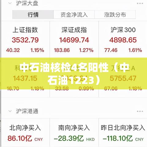 中石油核检4名阳性(中石油1223) 中石油核检4名阳性(中石油1223)