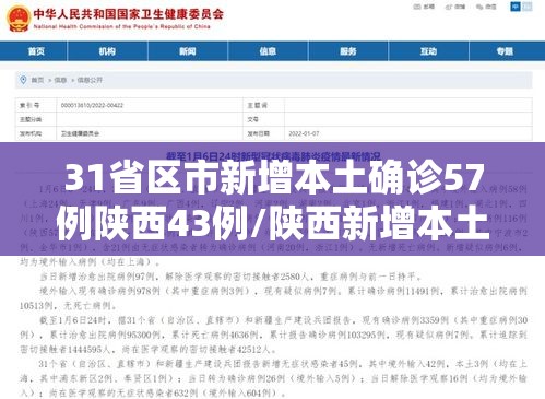 31省区市新增本土确诊57例陕西43例/陕西新增本土确诊病例活动轨迹 31省区市新增本土确诊57例陕西43例/陕西新增本土确诊病例活动轨迹