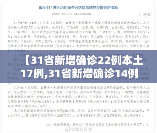 【31省新增确诊22例本土17例,31省新增确诊14例本土9例】 【31省新增确诊22例本土17例,31省新增确诊14例本土9例】