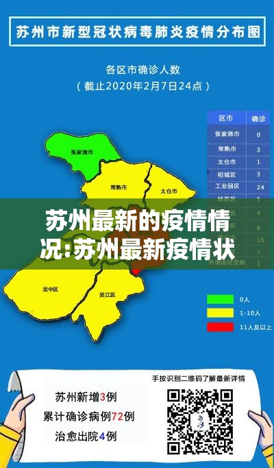 苏州最新的疫情情况:苏州最新疫情状况 苏州最新的疫情情况:苏州最新疫情状况
