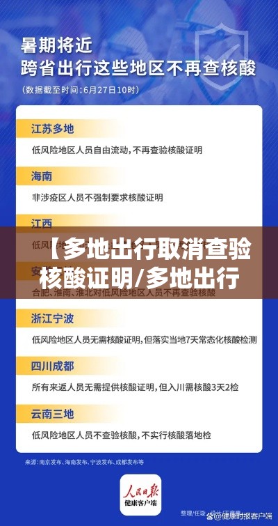 【多地出行取消查验核酸证明/多地出行取消查验核酸证明怎么办】 【多地出行取消查验核酸证明/多地出行取消查验核酸证明怎么办】